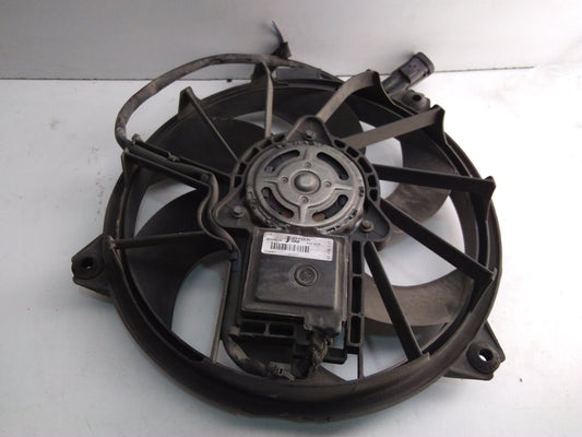 Ventilador de radiador